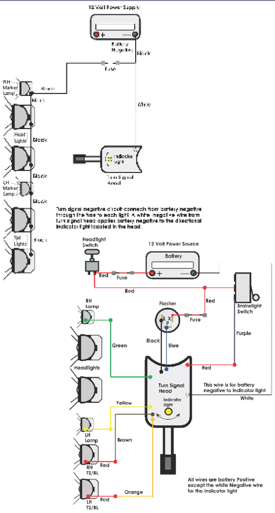 Golf Car Wiring Diagram For Lights