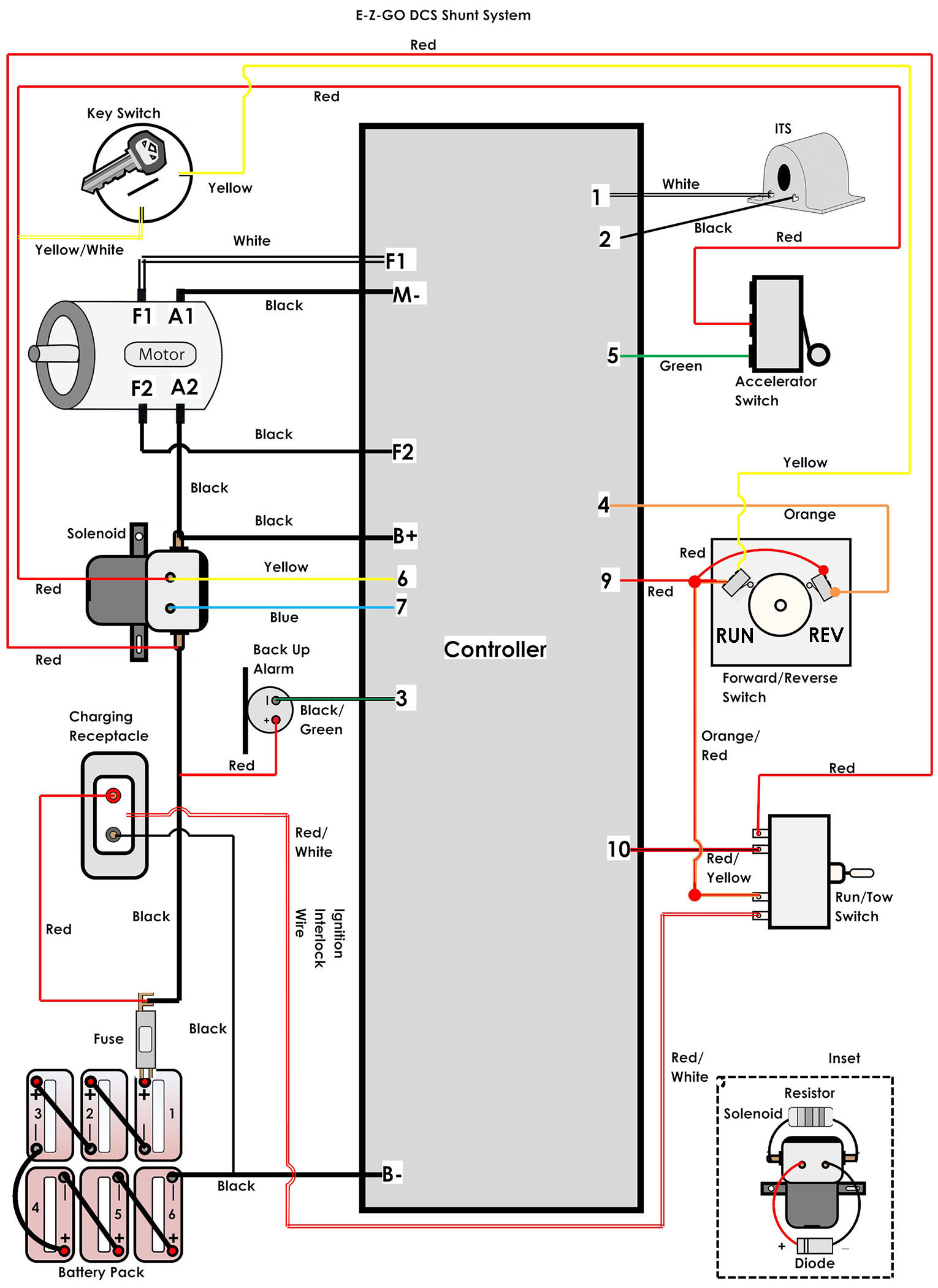 dcs-system-drawing