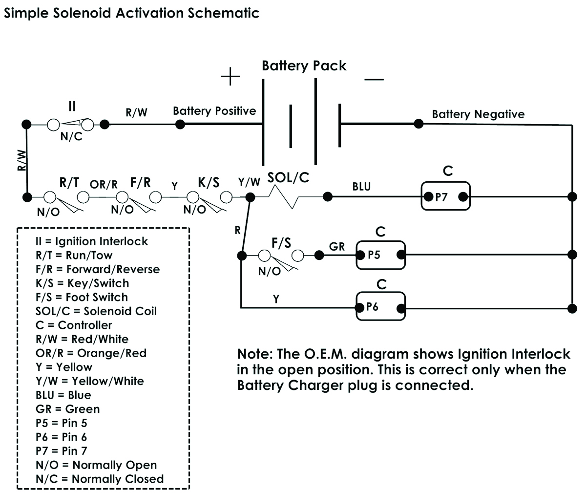 A4ld Solenoid Wiring Diagram