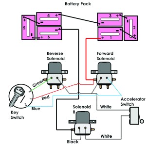 Battery Pack