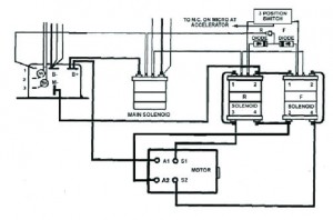 fr-wiring