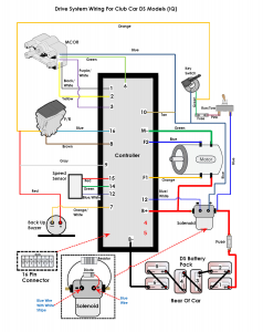 iq-diagram-guru-novdec09