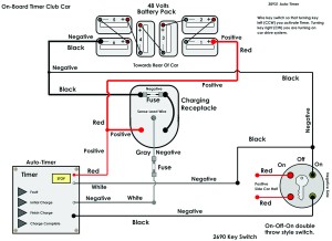 mcc-timer-for-club-car-48-v-downsized