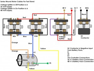 test-stand-series-new-version