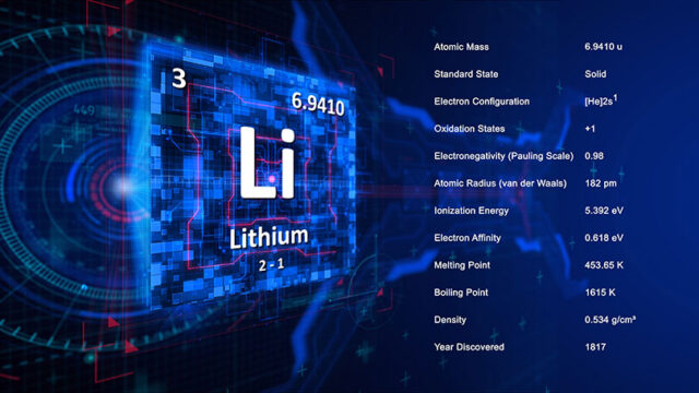 LiTime Pushes Full Power Systems Over Simple Swaps